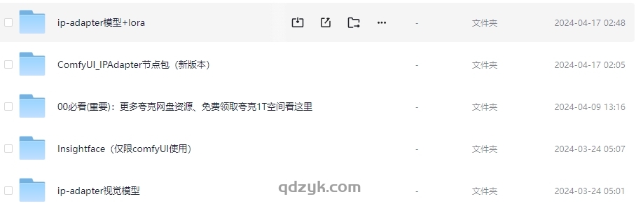 IPAdapter_plus模型合集