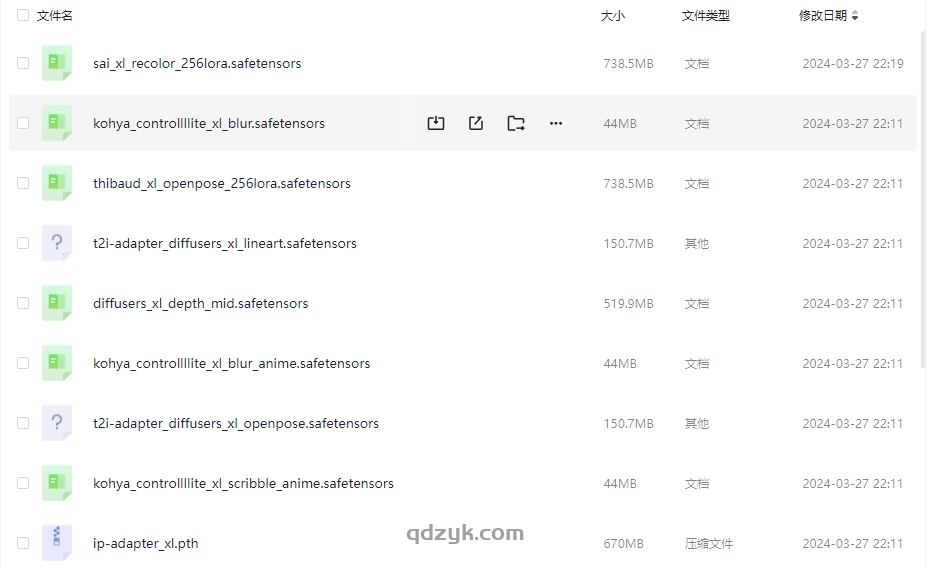 ControlNet-v1.1-SDXL-CN模型