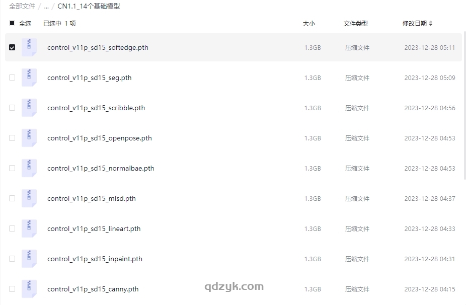 ControlNet-v1.1插件+14个sd1.5CN模型