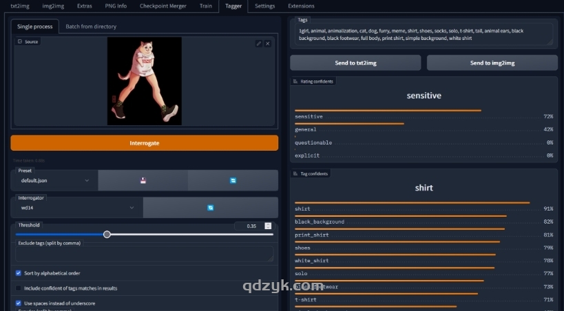 SD-WebUI-WD14-tagger图片反推
