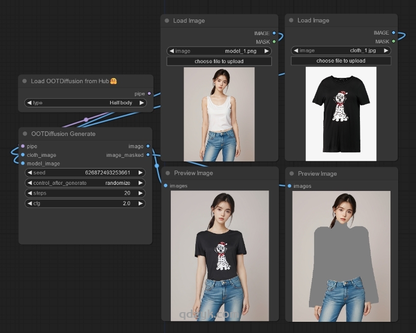 OOTDiffusion节点（一件换装）