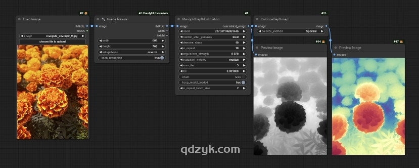 controlnet_aux预处理节点