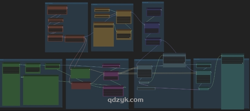 AnimateDiff 无闪烁动画工作流（简易版）