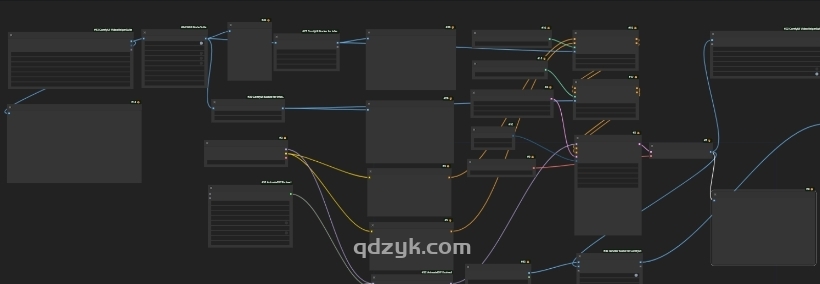 一键去除视频背景工作流