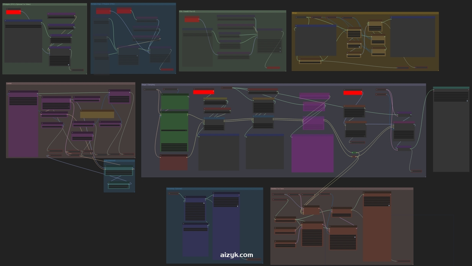 【ComfyUI工作流】AnimateDiff 无闪烁动画视频工作流程（完整版）