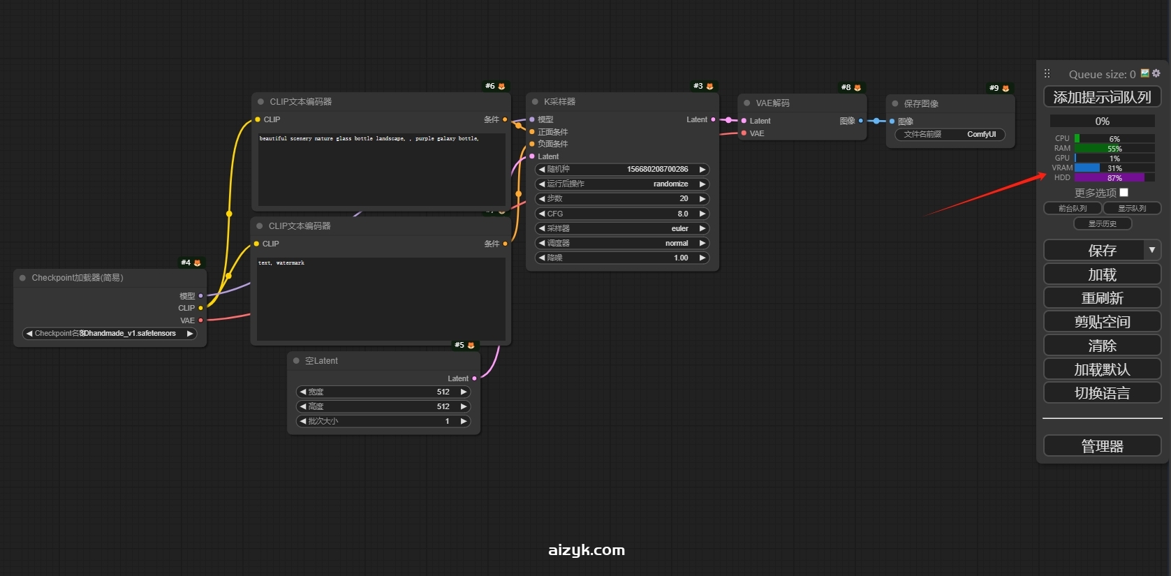 【ComfyUI插件】Crystools资源监视器