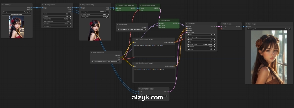 ComfyUI-IC-Light-Native图片自由打光-升级版