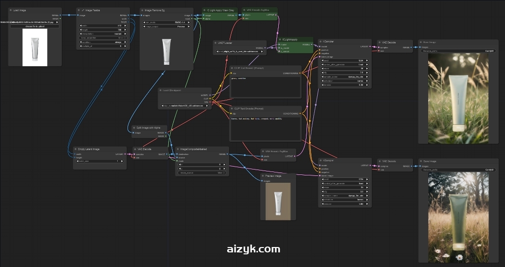 ComfyUI-IC-Light-Native图片自由打光-升级版
