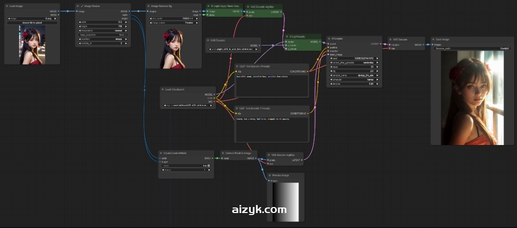 ComfyUI-IC-Light-Native图片自由打光-升级版