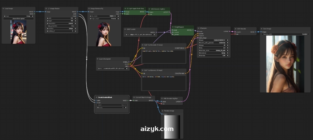 ComfyUI-IC-Light-Native图片自由打光-升级版