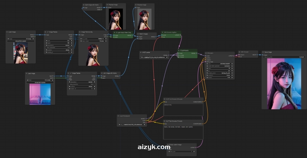ComfyUI-IC-Light-Native图片自由打光-升级版