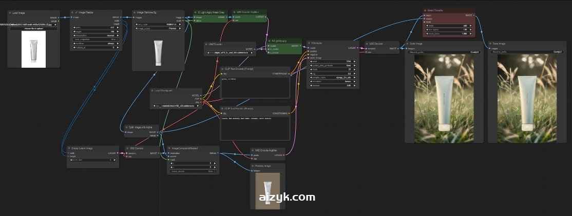 ComfyUI-IC-Light-Native图片自由打光-升级版