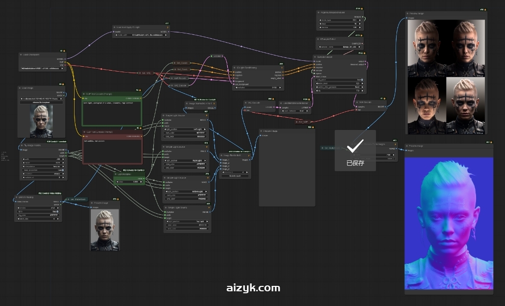 ComfyUI-IC-Light重新打光