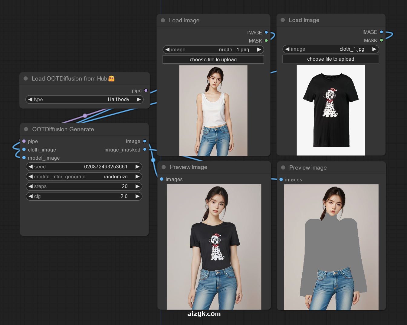 【ComfyUI节点】ComfyUI-OOTDiffusion只需三步一件换衣|电商模特换装