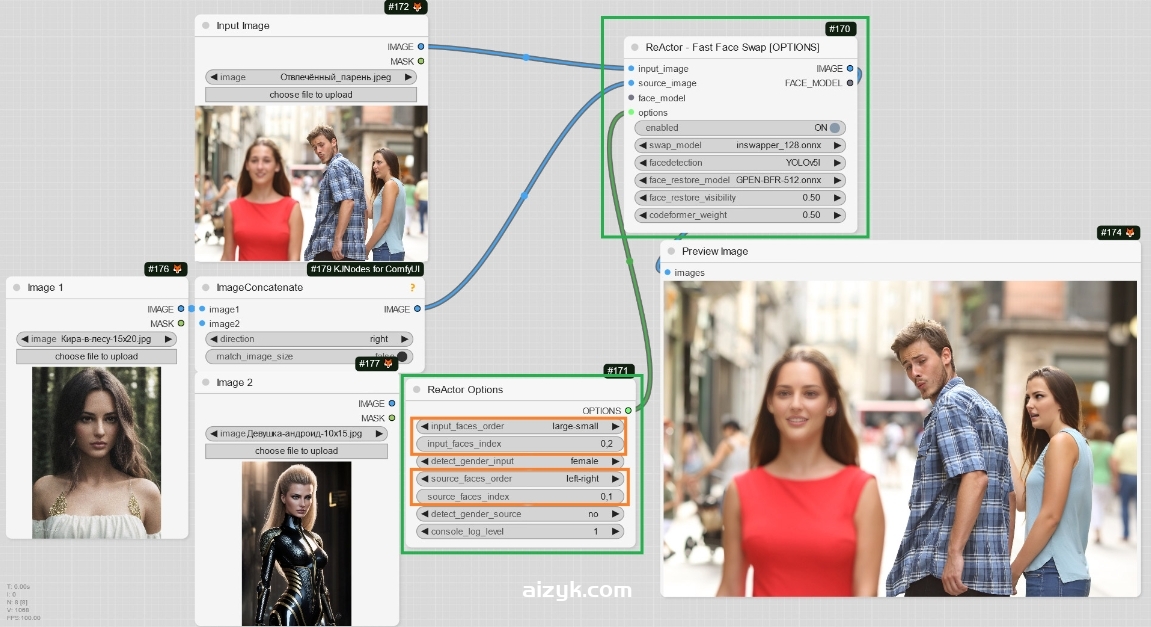 ComfyUI-ReActor图片视频一键换脸节点
