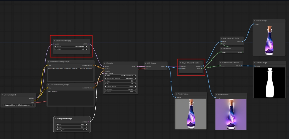 ComfyUI-layerdiffuse透明图层，PS美工必备，素材宝库！