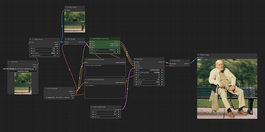 ComfyUI-layerdiffuse透明图层，PS美工必备，素材宝库！