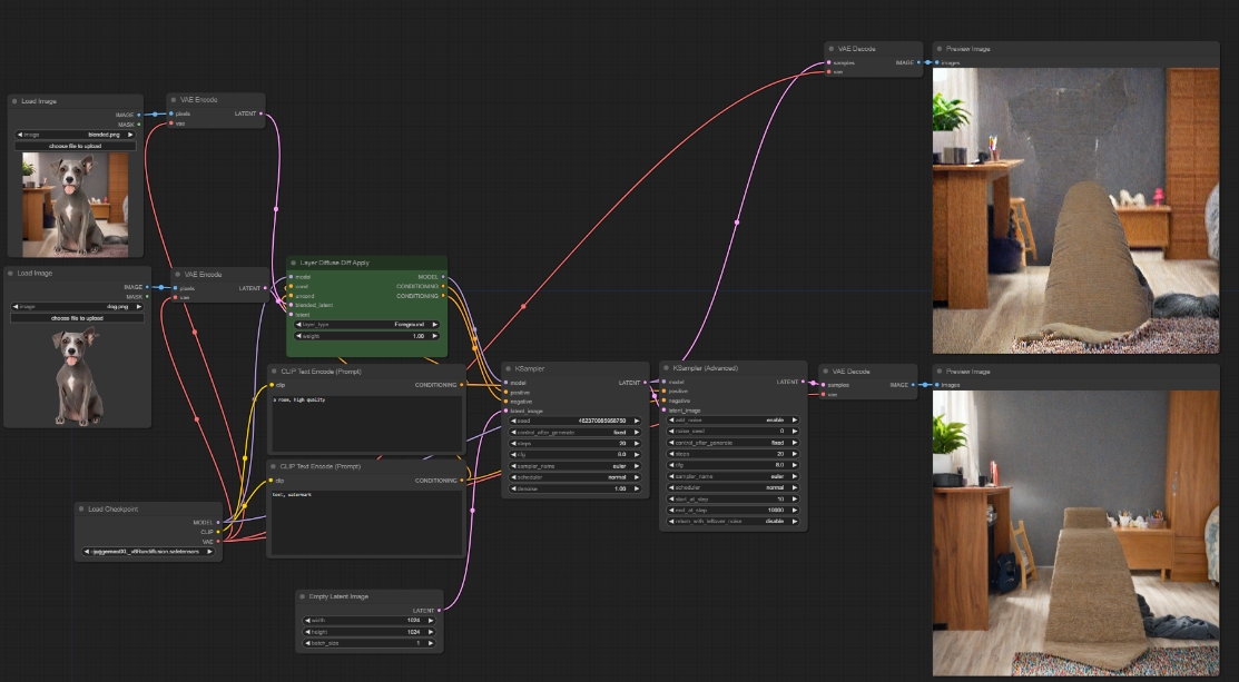 ComfyUI-layerdiffuse透明图层，PS美工必备，素材宝库！