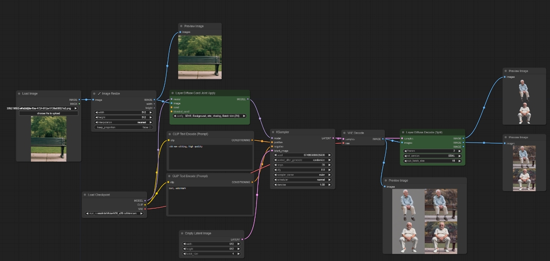 ComfyUI-layerdiffuse透明图层，PS美工必备，素材宝库！