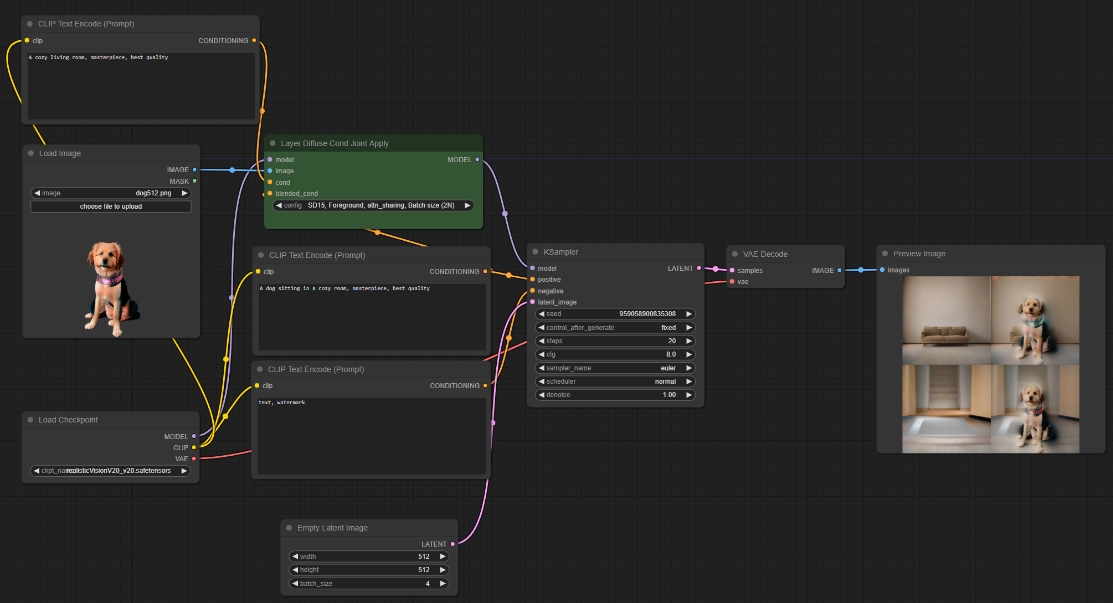 ComfyUI-layerdiffuse透明图层，PS美工必备，素材宝库！