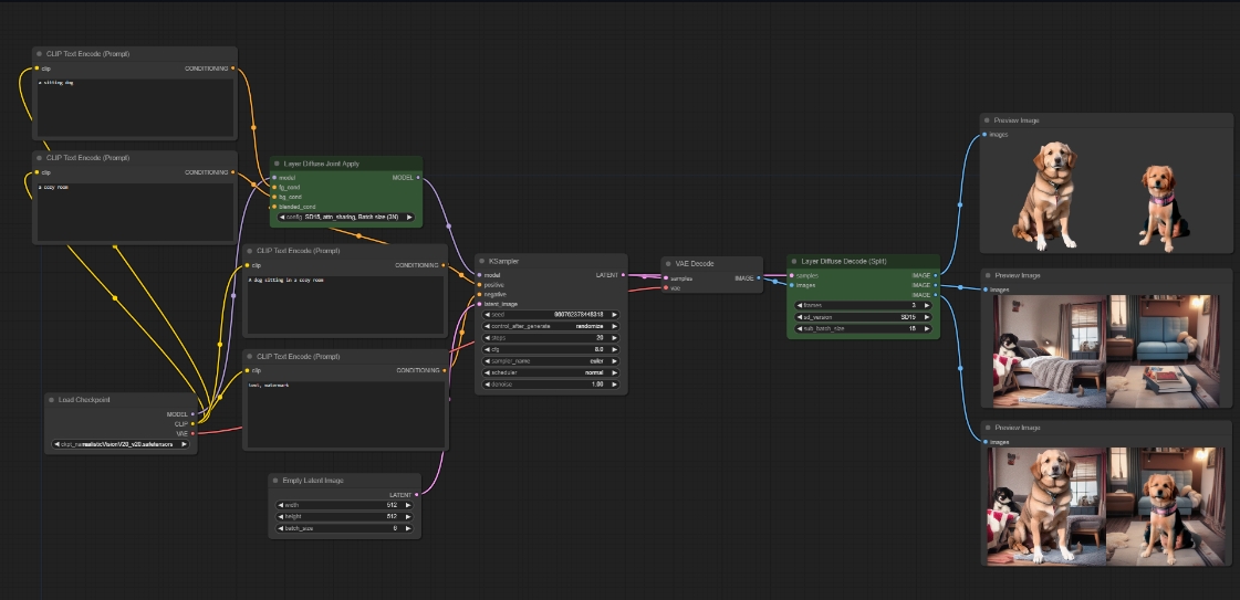 ComfyUI-layerdiffuse透明图层，PS美工必备，素材宝库！