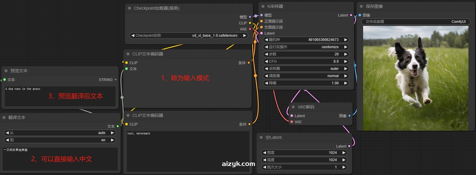 【ComfyUI插件】ComfyUI_AlekPet提示词翻译综合工具插件