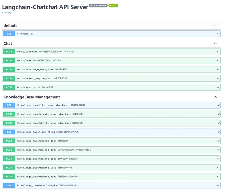Langchain-Chatchat本地部署教程，搭建私人专属GPT！本地知识库推理问答|AI大语言