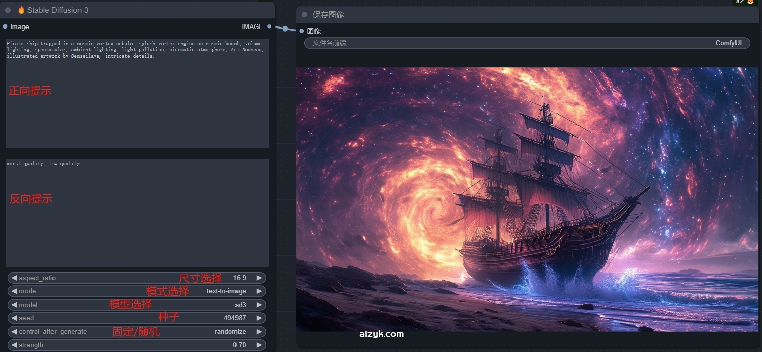 Stable Diffusion 3 强悍来袭|SD3_ComfyUI-API使用教程+工作流