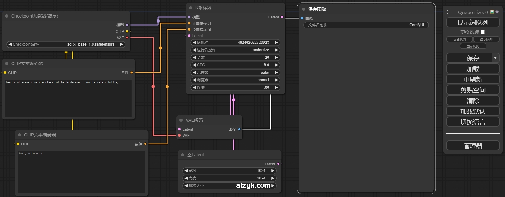 【ComfyUI插件】ComfyUI-Translation中文汉化插件