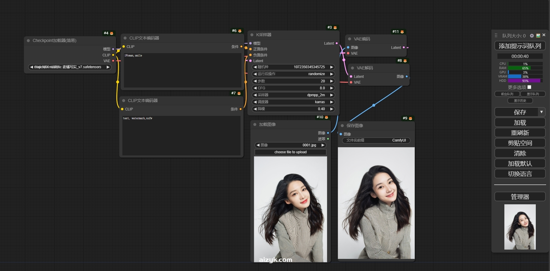 【ComfyUI工作流】comfyUI基础图生图工作流