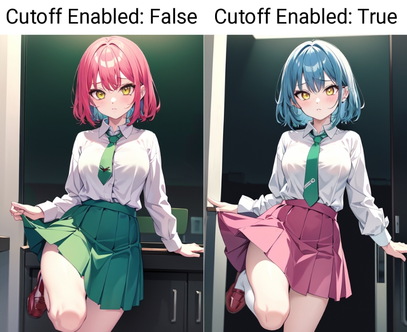 【webui插件】sd-webui-cutoff颜色控制器