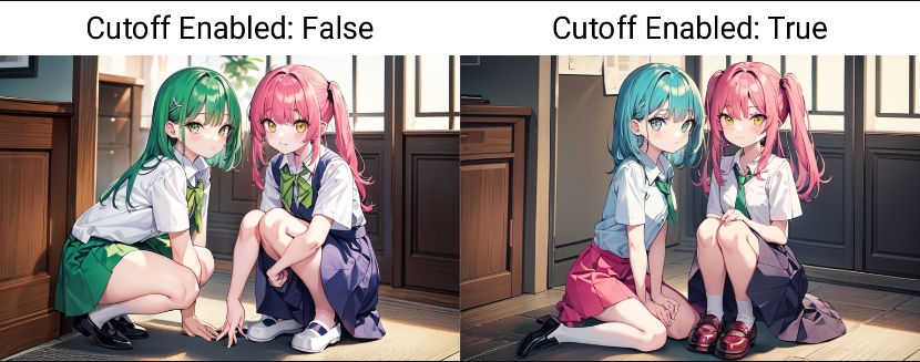 【webui插件】sd-webui-cutoff颜色控制器