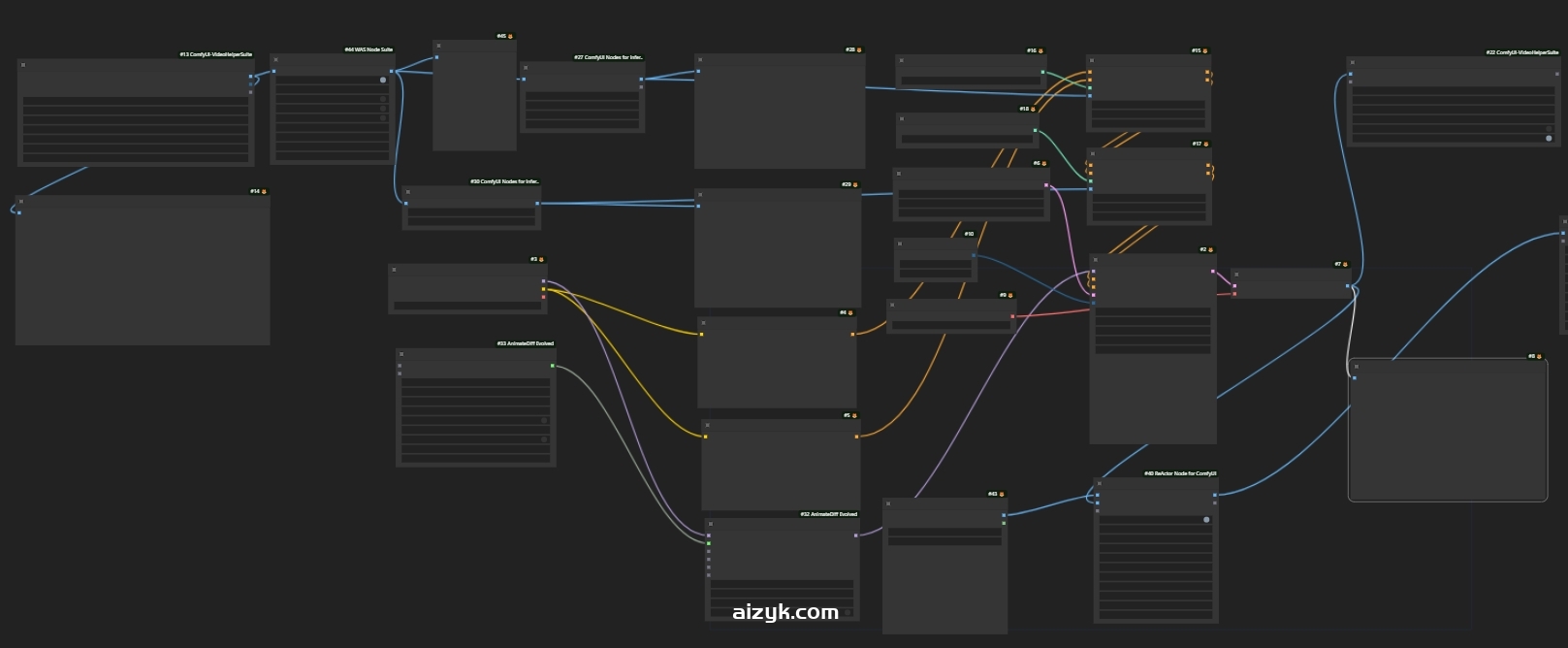 【ComfyUI工作流】一件去除视频背景工作流