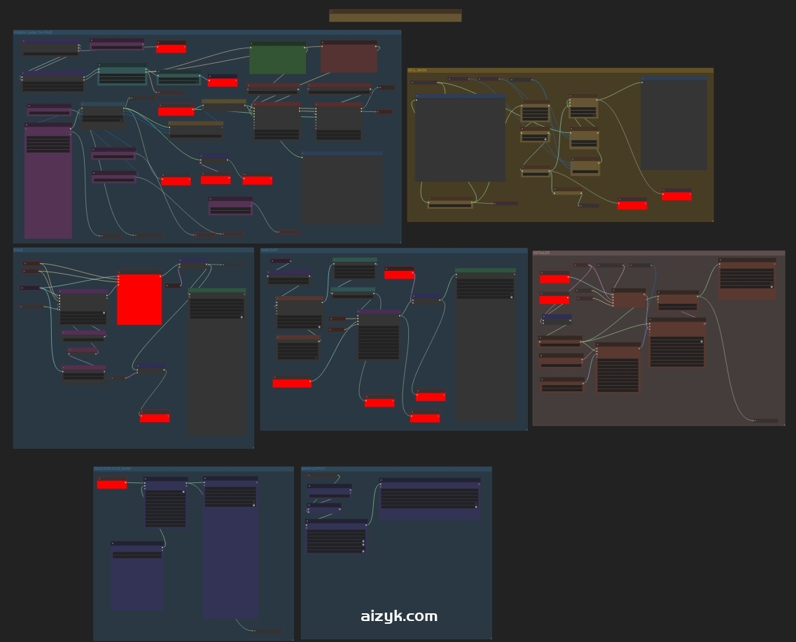 【ComfyUI工作流】字符和背景的文本提示一致性样式-AnimateDiff 动画
