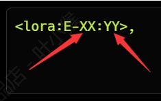 如何测试不同lora在不同权重下的表现|lora测试教程
