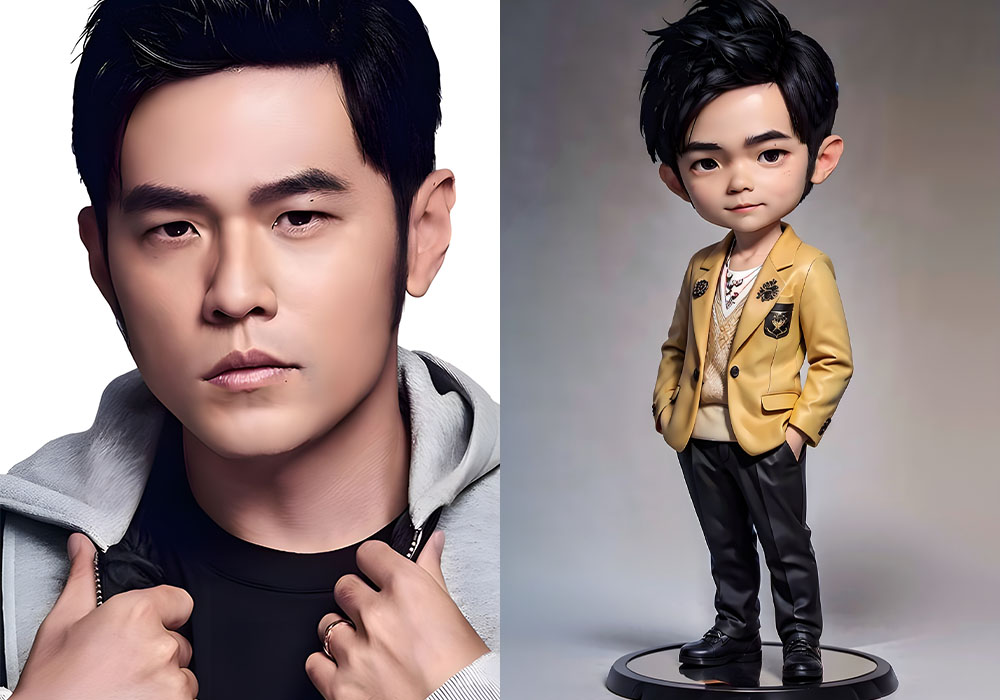 真人手办图制作+lora模型训练