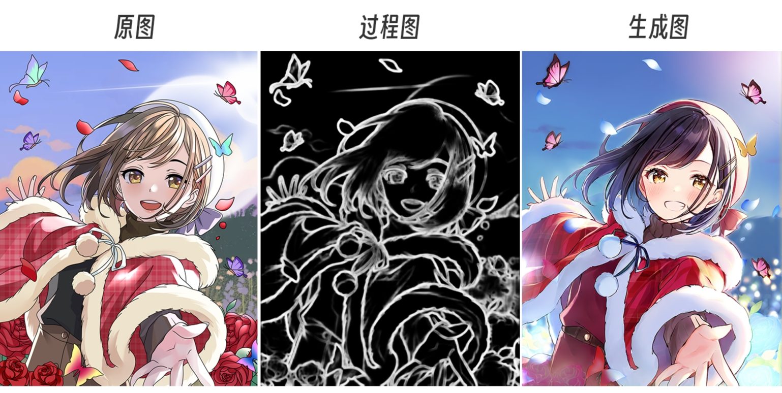 ControlNet保姆级教程