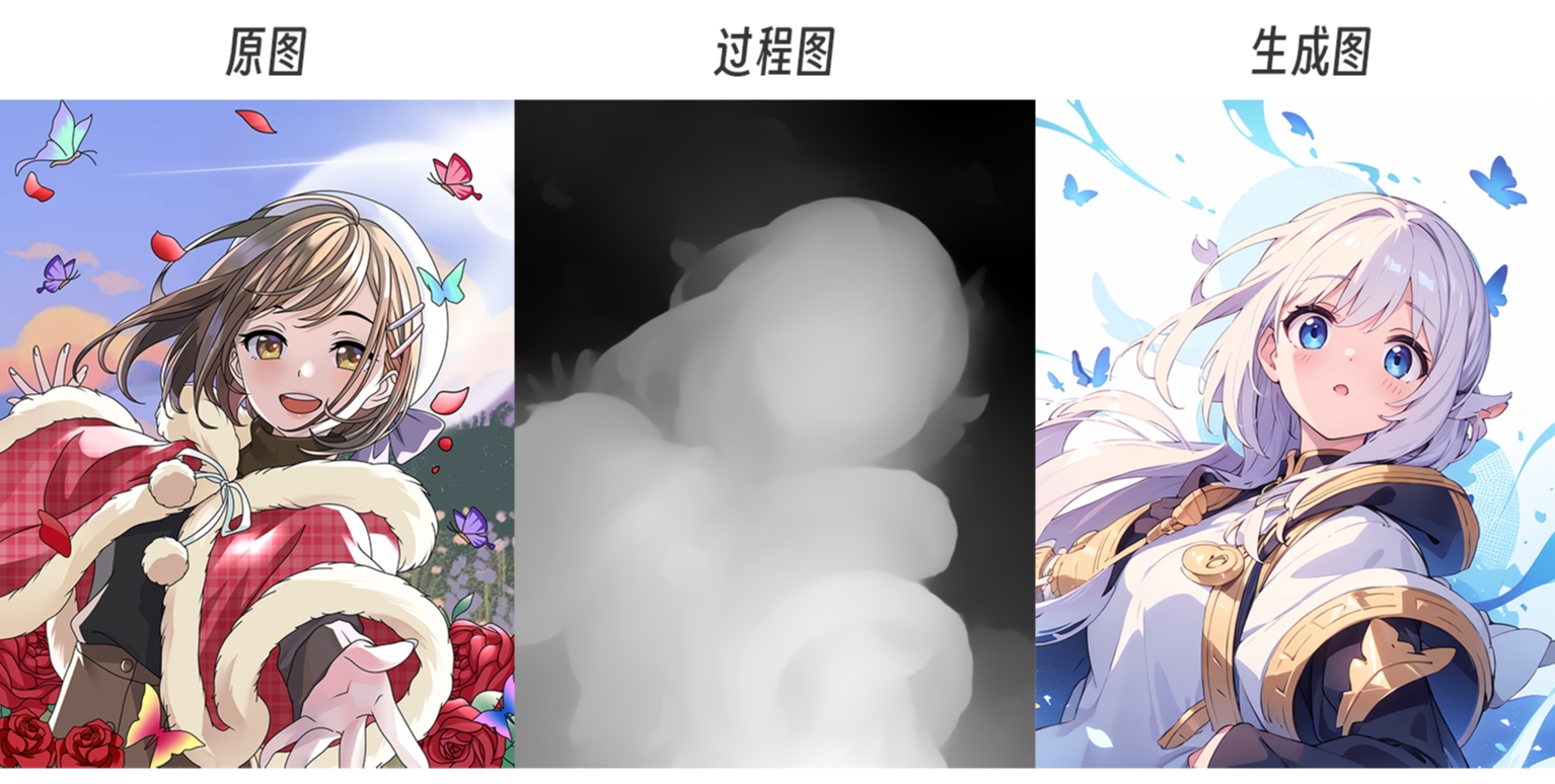 ControlNet保姆级教程