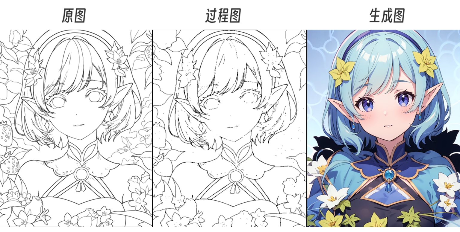 ControlNet保姆级教程