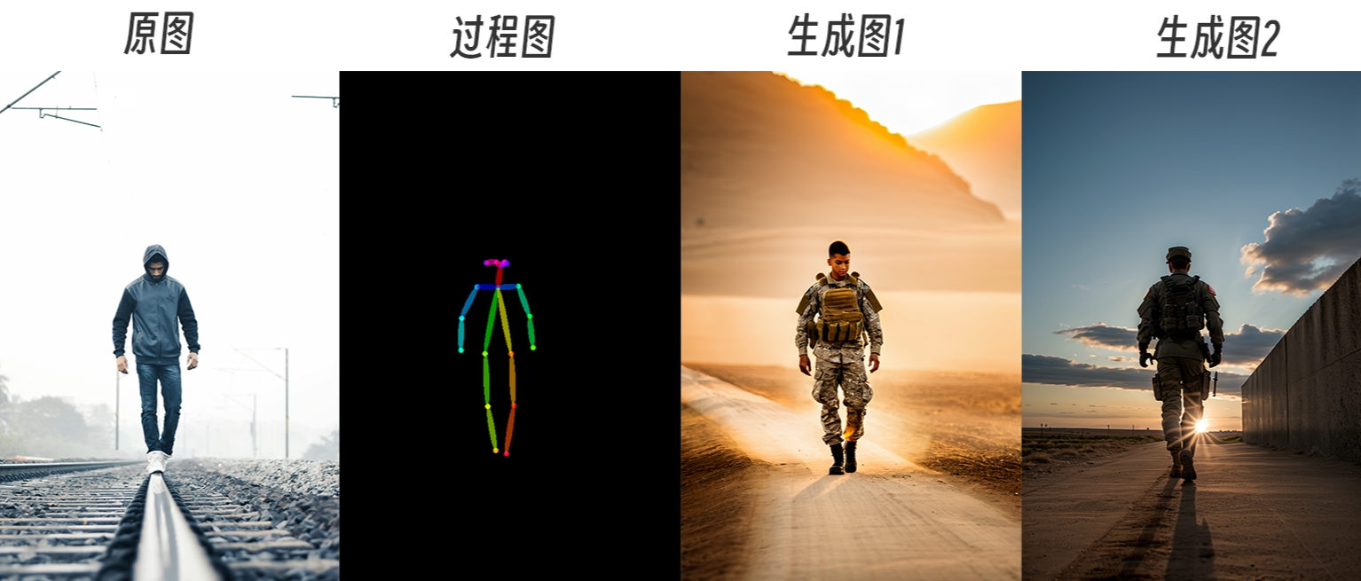 ControlNet保姆级教程