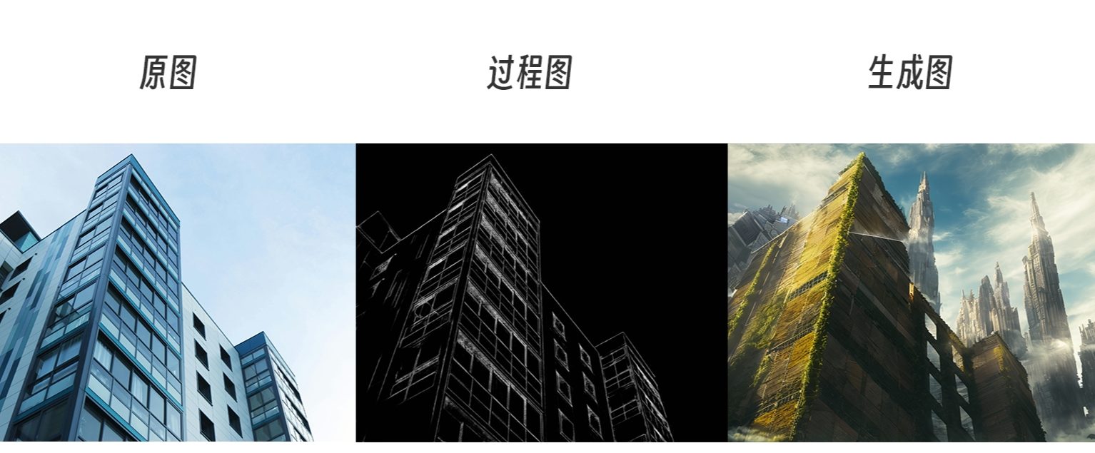 ControlNet保姆级教程