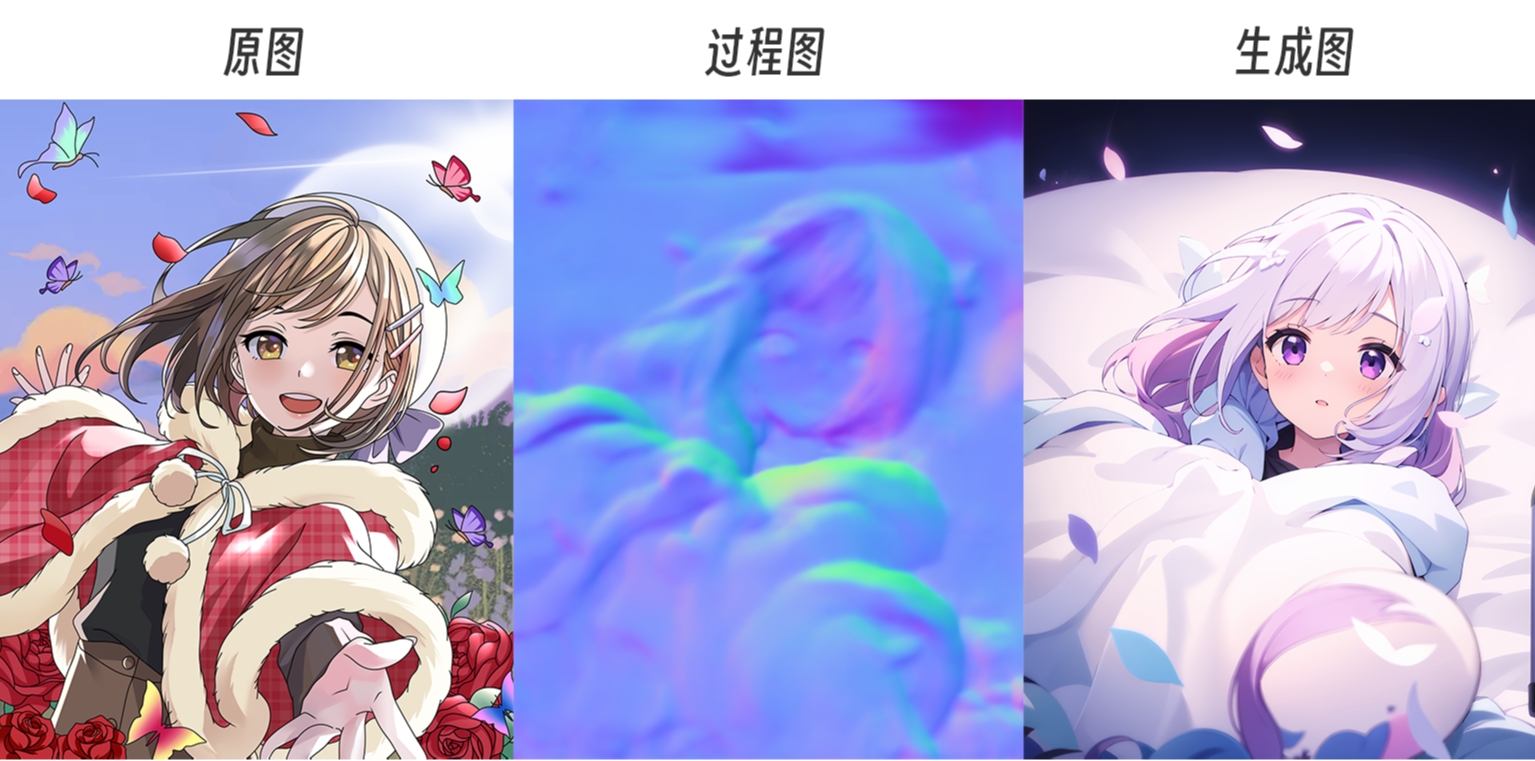 ControlNet保姆级教程