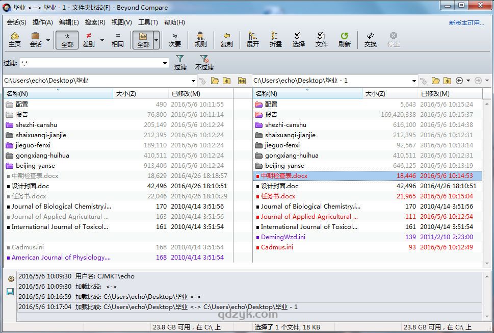 文件对比工具Beyond Compare