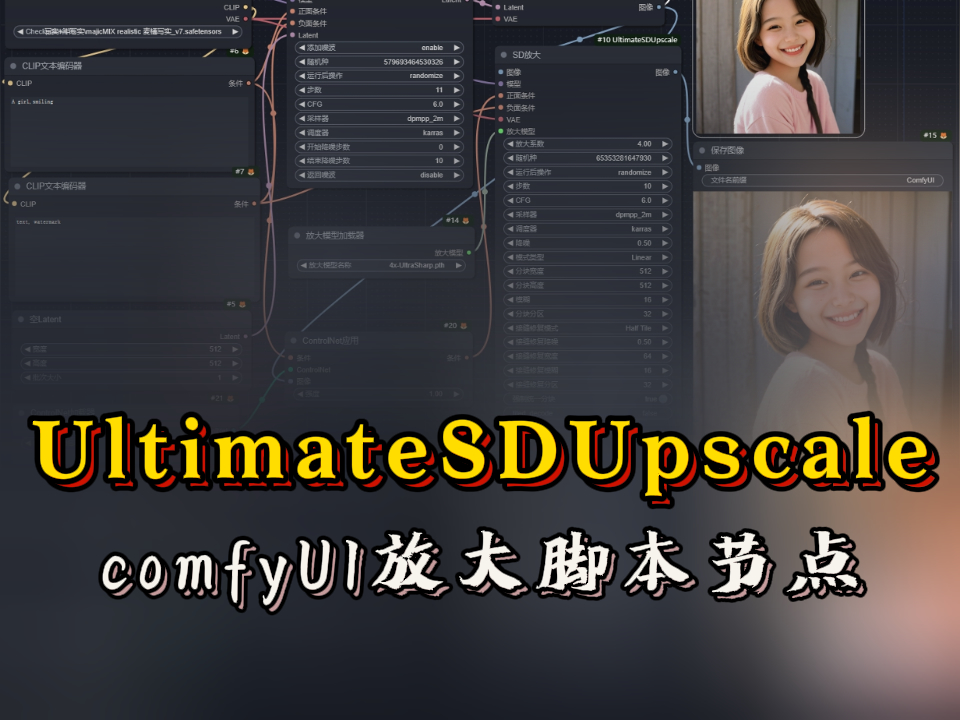 ComfyUI_UltimateSDUpscale放大脚本节点【comfyUI节点】