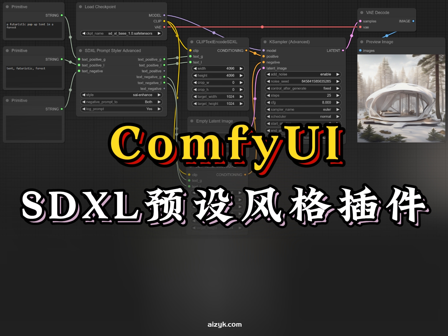 【ComfyUI插件】sdxl_prompt_styler预设风格插件
