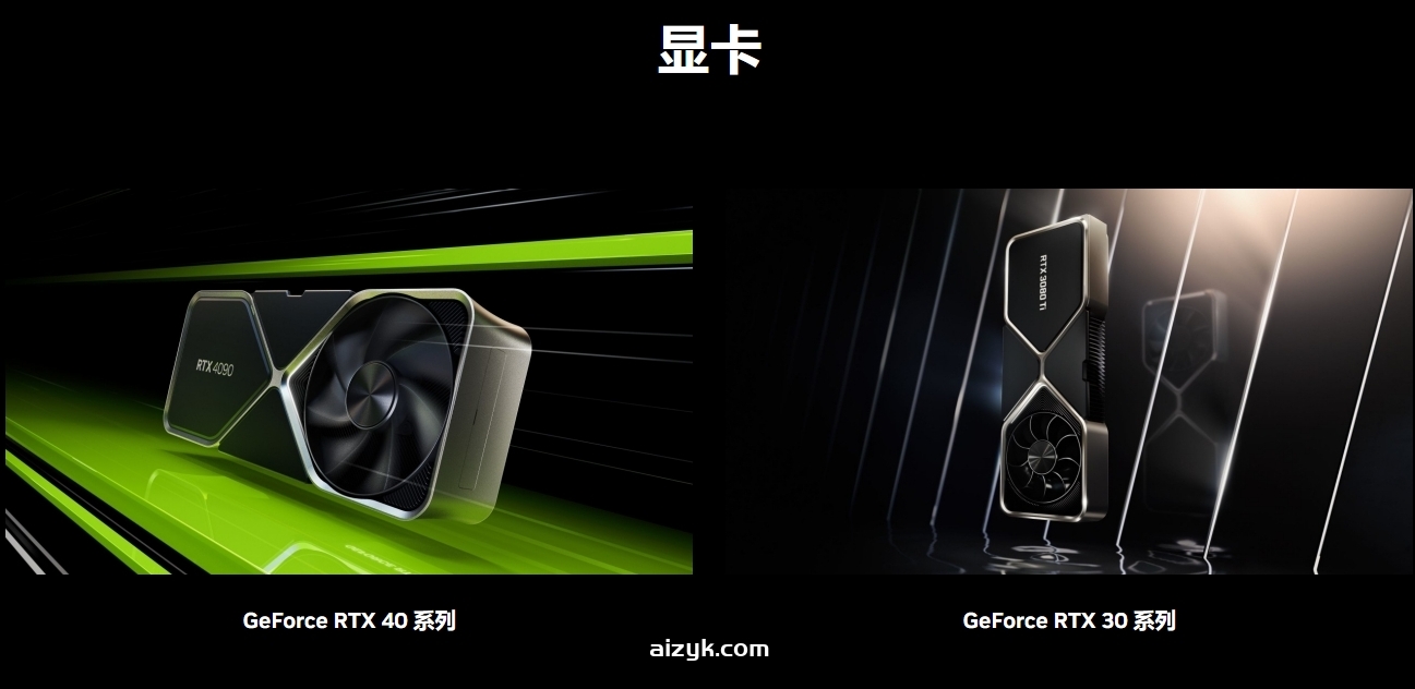 Stable Diffusion显卡优化参数说明