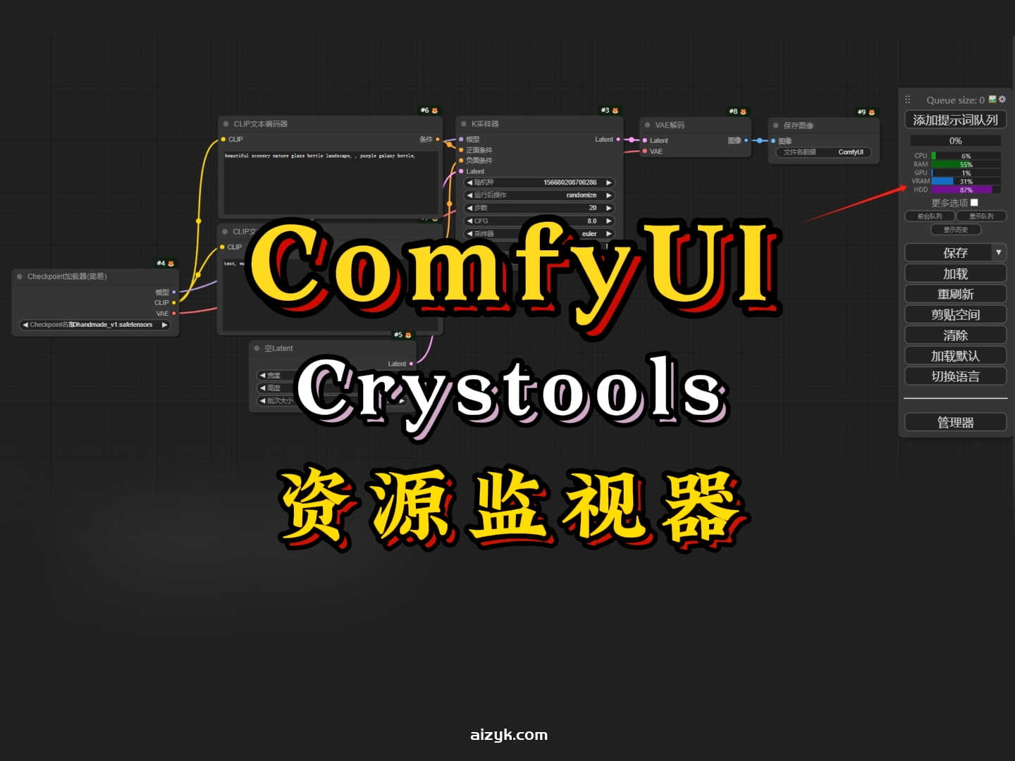 【ComfyUI插件】Crystools资源监视器