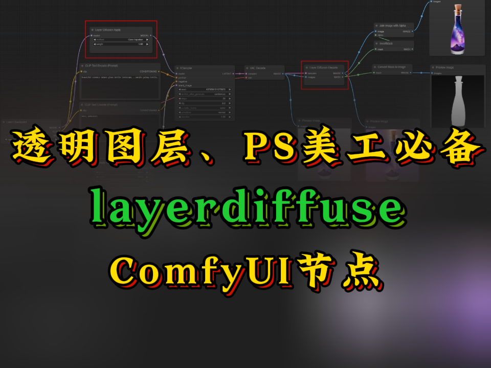 ComfyUI-layerdiffuse透明图层，PS美工必备，素材宝库！