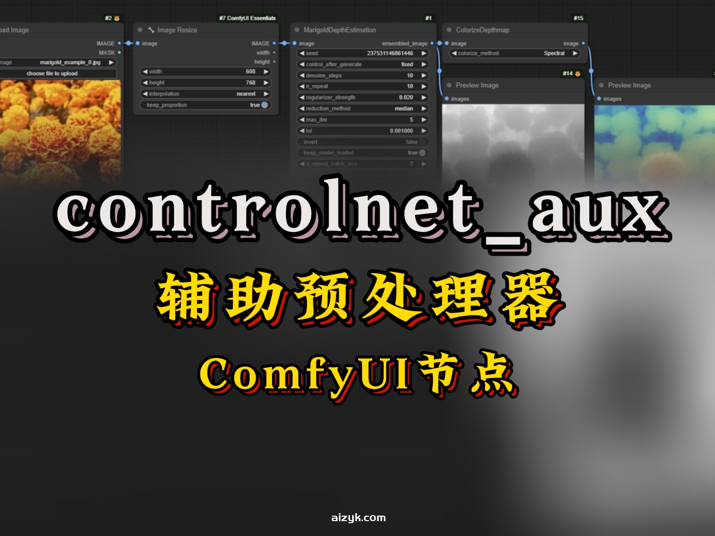 【ComfyUI节点】ComfyUI_ControlNet_aux辅助预处理器