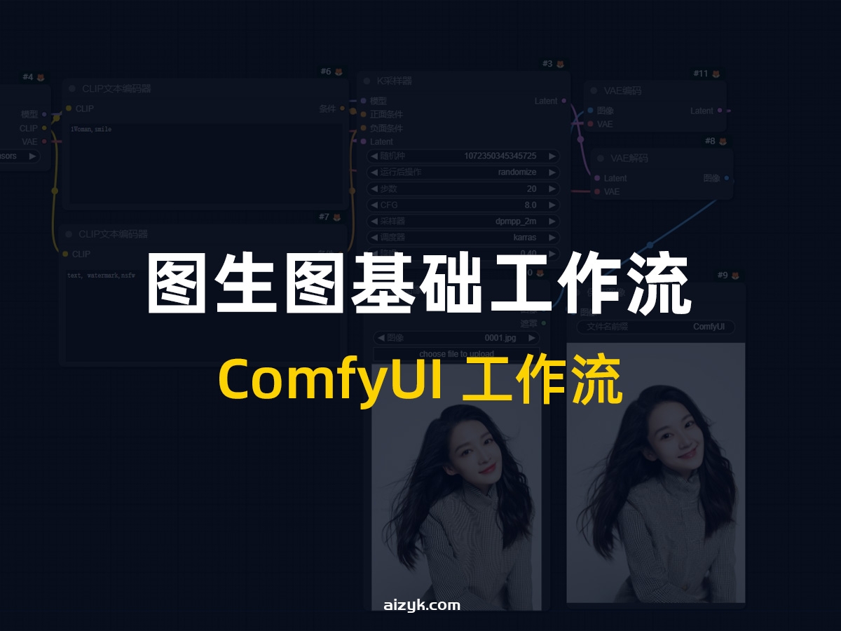 【ComfyUI工作流】comfyUI基础图生图工作流
